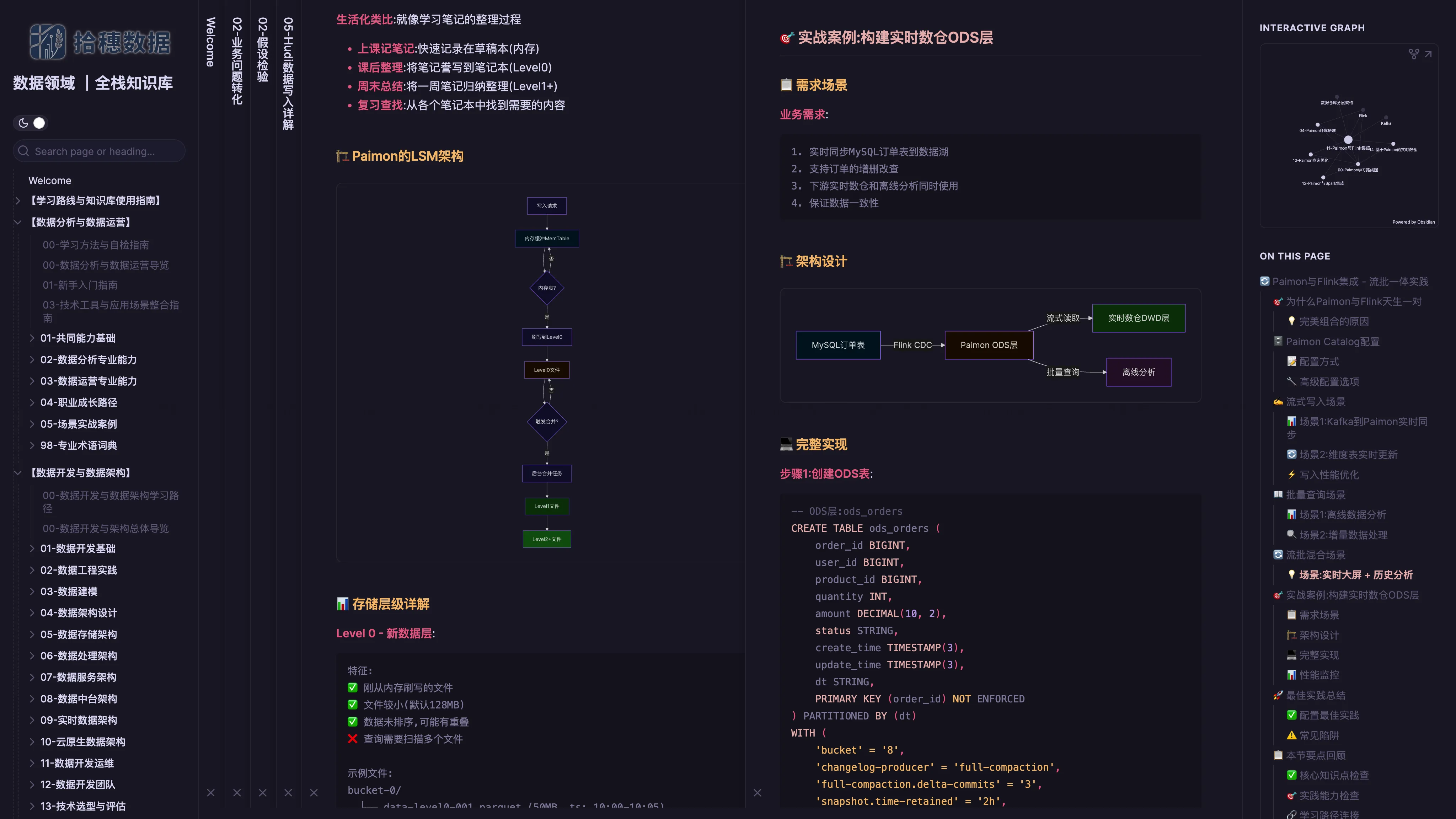 知识库深色主题