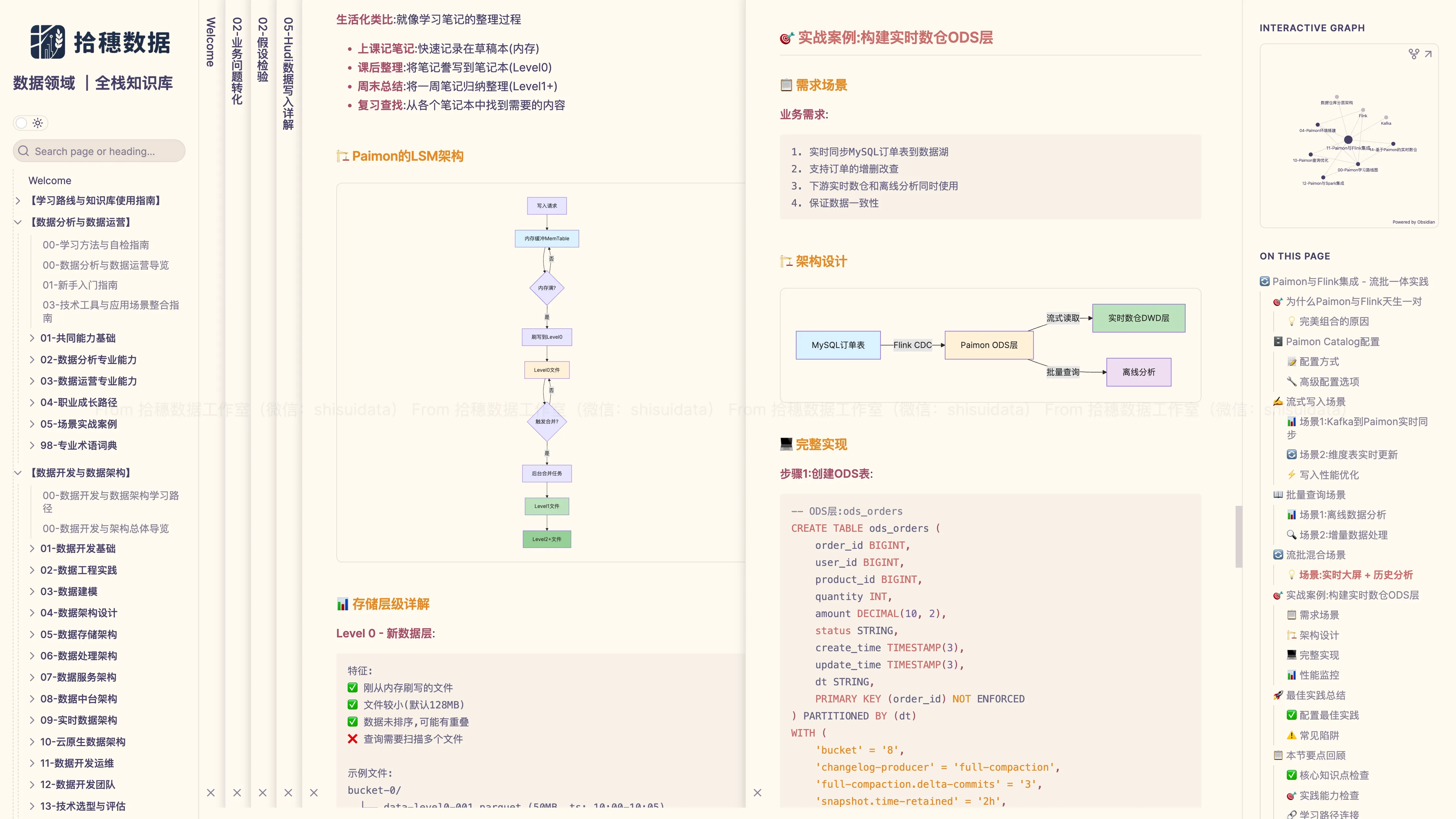 知识库浅色主题